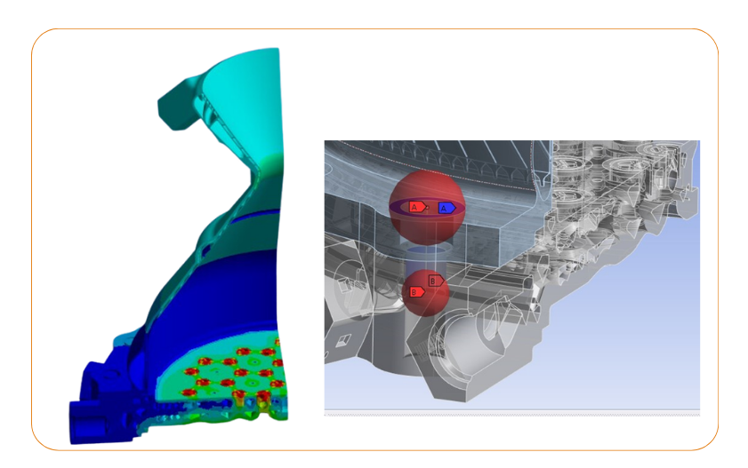 System modelling performance hydraulic thermal software asset