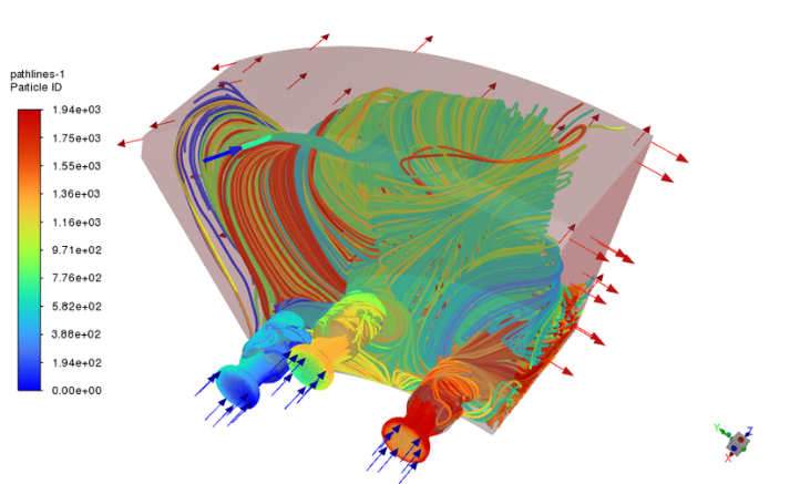 CFD simulation software asset